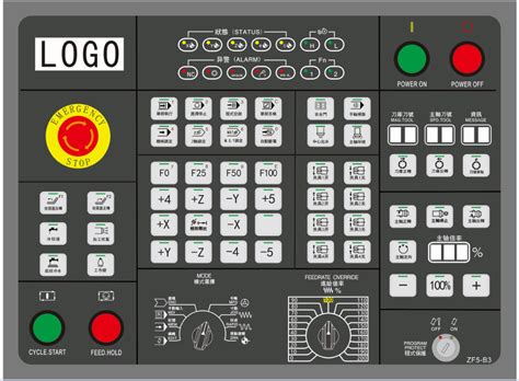 cnc machine panel|cnc control panel symbols.